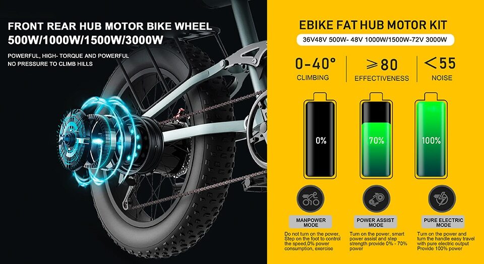 Snow Ebike Conversion Kit 36V 48V 500W Brushless Rear Cassette Hub Motor Wheel