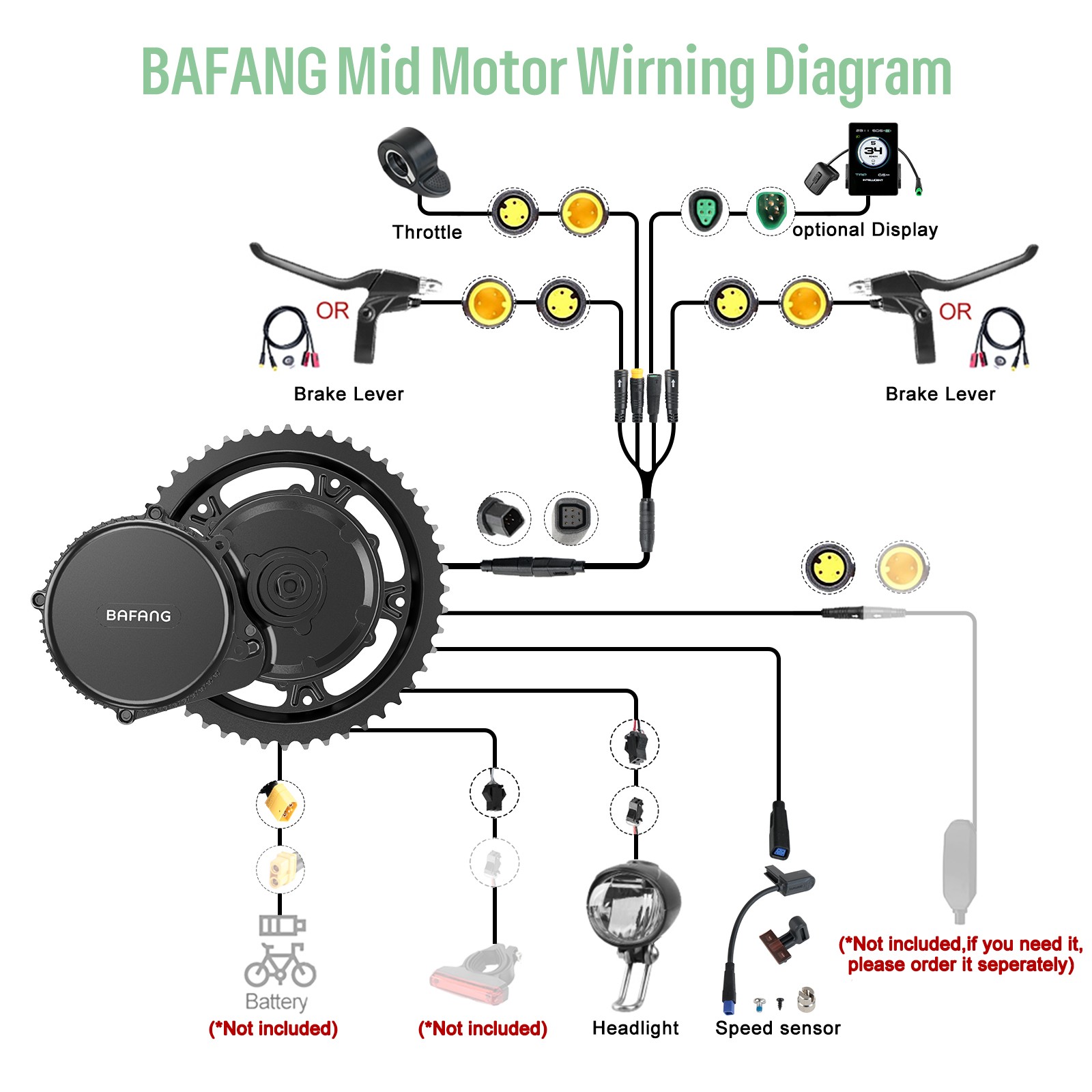 48V BBS02B BBSHD Bafang Mid Motor Conversion Kits 8FUN 68-100mm Electric Bike