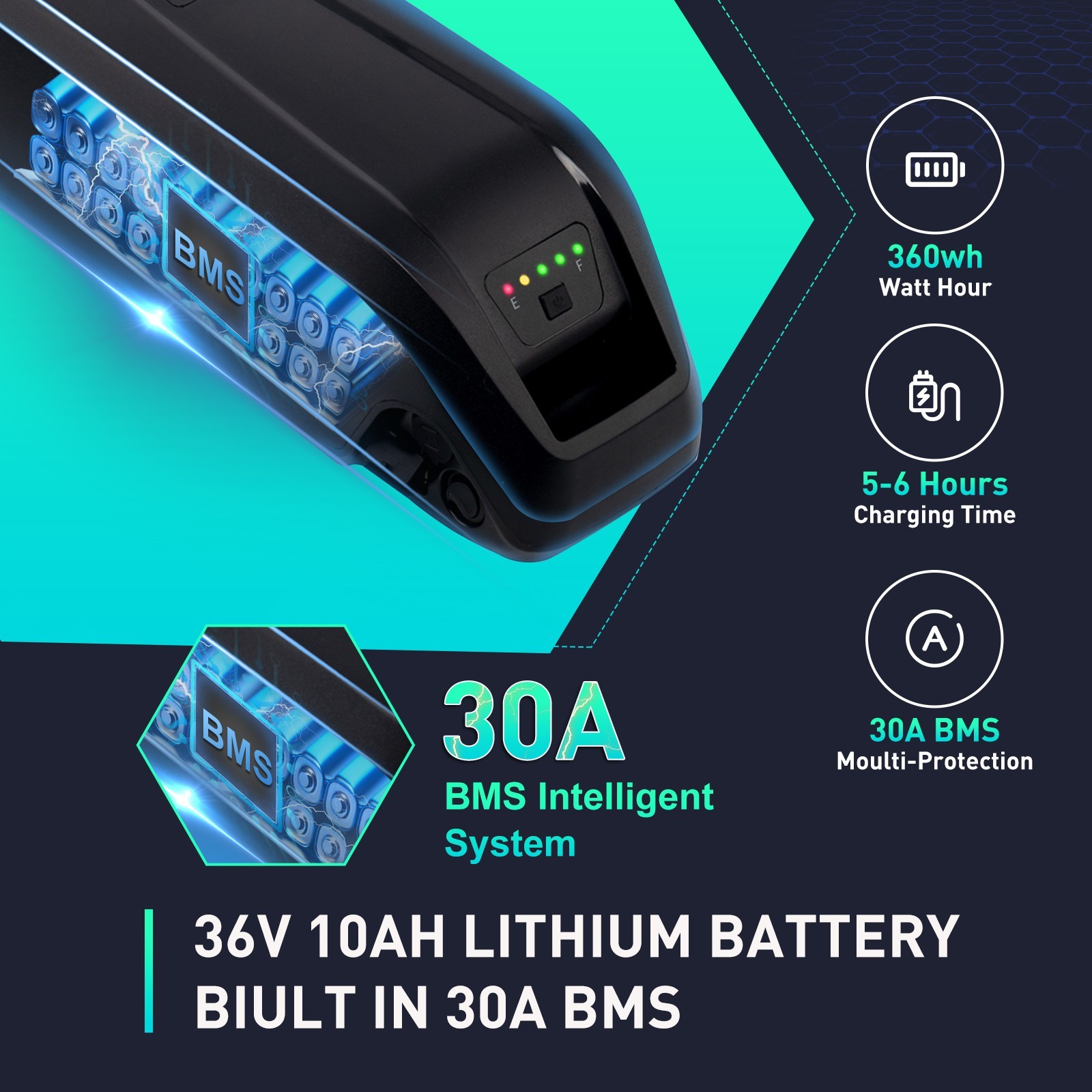48V 36V 10Ah 15Ah Ebike Battery Electric Bike Lithium Battery for 50-1500W Motor