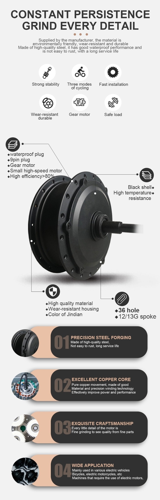 36V 48V 250W 350W 500W E-bike Brushless Gear Front Rear Wheel Drive Hub Motor