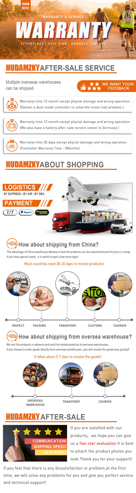 E-bike Controller 36/48V 250-1000W SM Connector Brushless Bicycle Controller