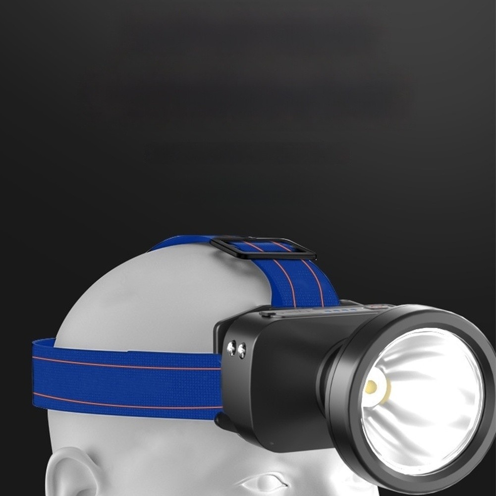 LED Headlamp Rechargeable Motion Detection Built-in Battery ABS Material