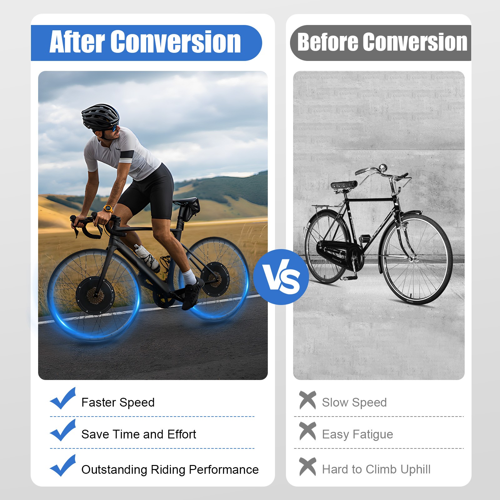 26″ 48V 1500W E-Bike Motor Rear Hub Wheel Fat Tire Electric Bike Conversion Kit
