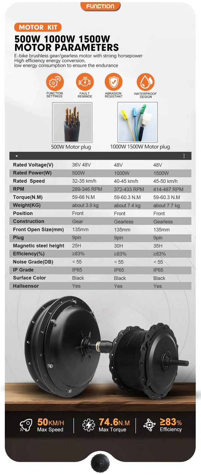 36V 48V 500W 1000W 1500W 4.0Tire Brushless Front Hub Motor Wheel Dropout 135mm