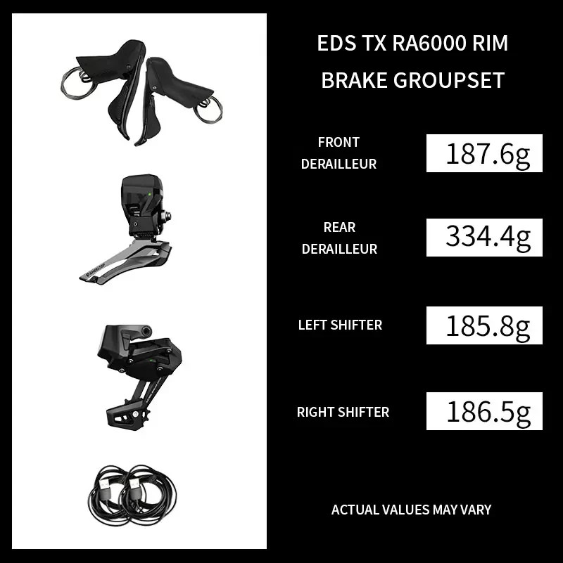 Wheeltop EDS TX Electronic Wireless Groupset | Rim Brake | Hydraulic Disc Brake