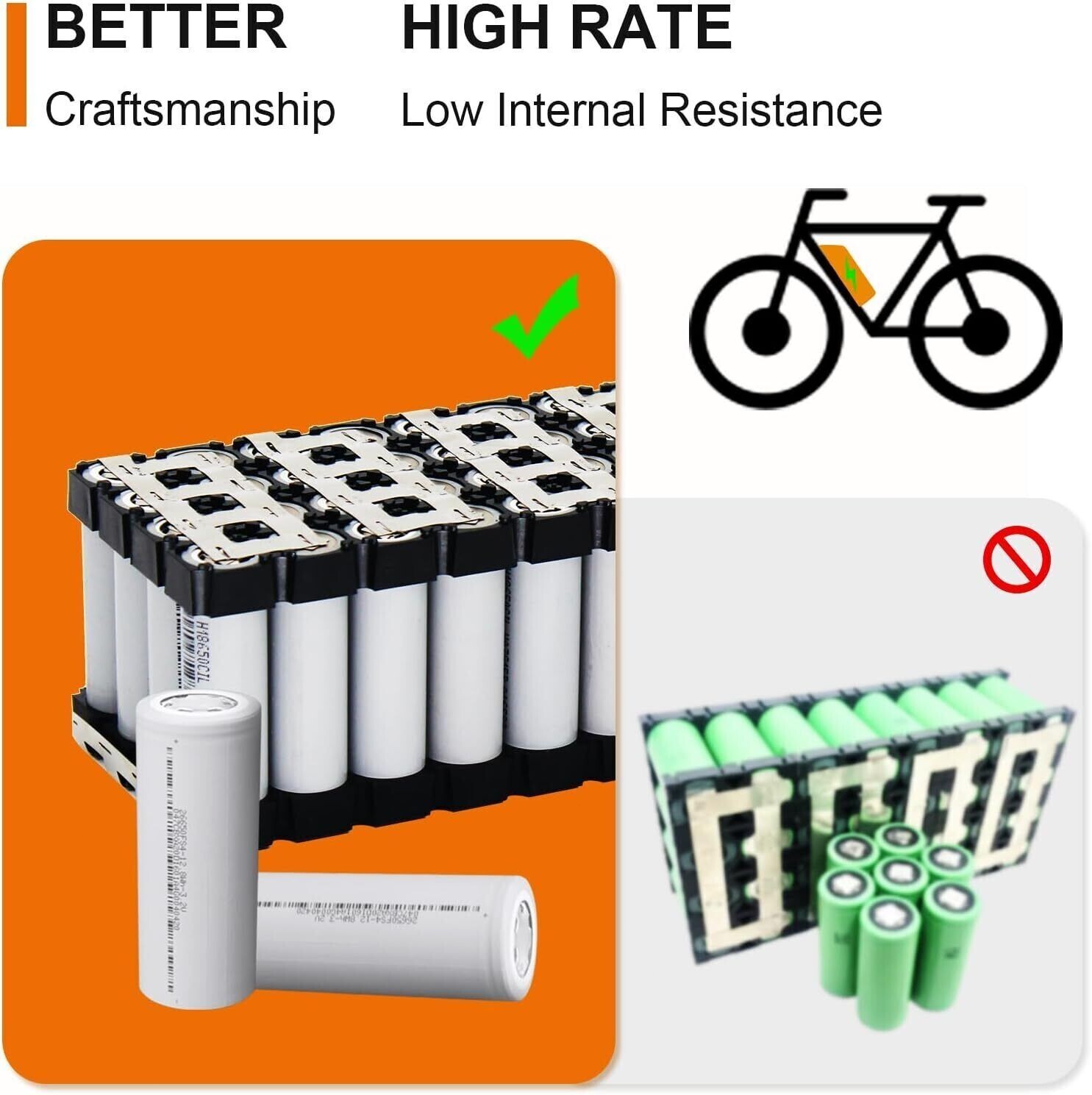 Ebike Battery 48V 36V 10Ah 15Ah 20Ah for 50W-1500W Electric Bike Lithium Battery