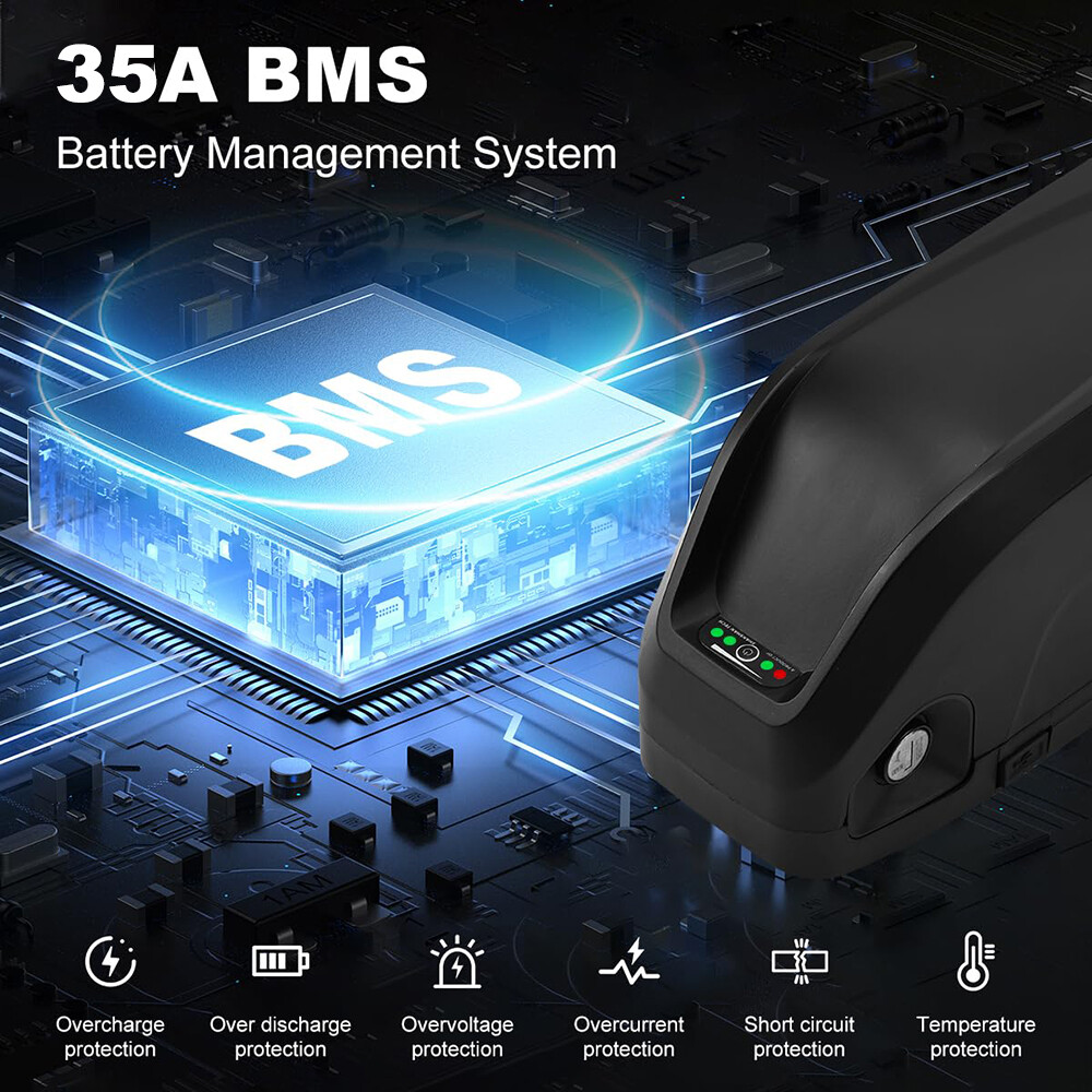 Hailong 48V 30Ah Ebike Battery 1200W for Samsung Electric Bike Batterys 35A BMS