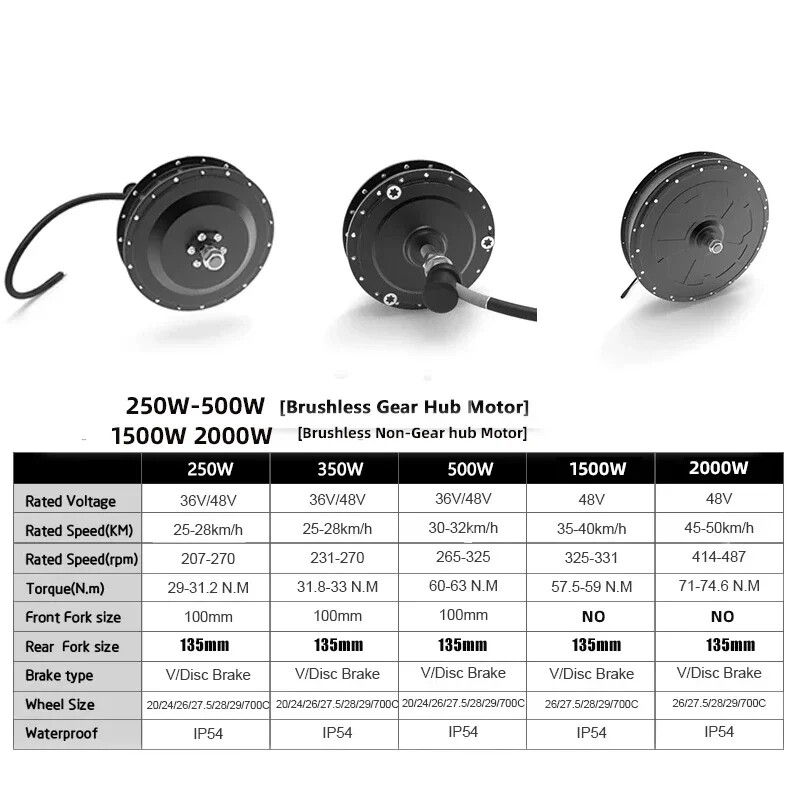 36V 250W 350W 500W Rear Front Brushless Motor MTB Electric Bike Conversion Kit