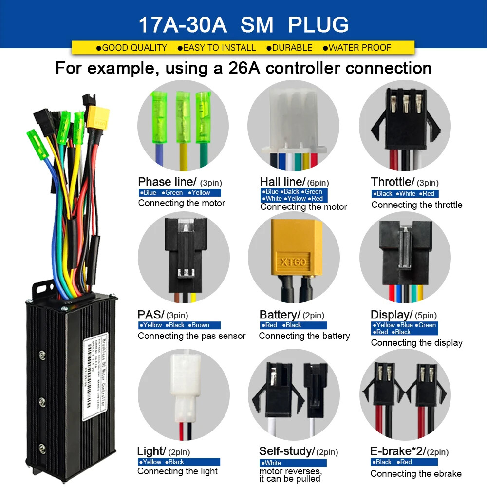 E-bike Sine Wave Controller 36V/48V 17A 26A 30A 40A Three-Mode 250W-1000W Motor