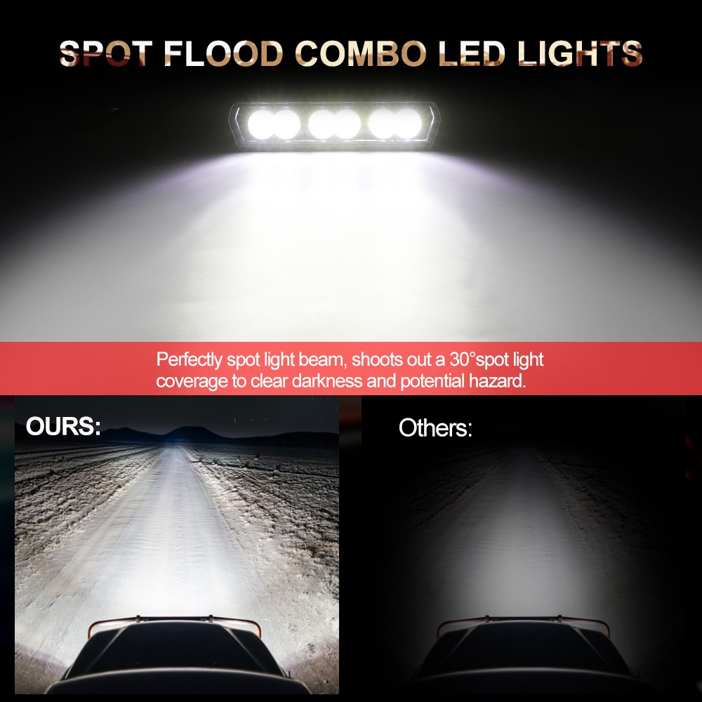 For E-Bike Bicycle Headlight Front LED Light Bar Ultra-Bright LED 6000 Lumens 6″
