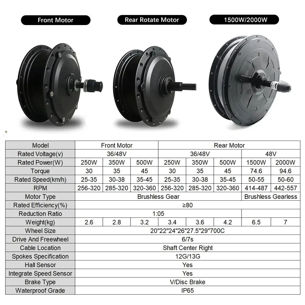 48V 250W-500W 20-29 700C Electric Bike Brushless Gear Hub Motor Wheel 25-40km/h