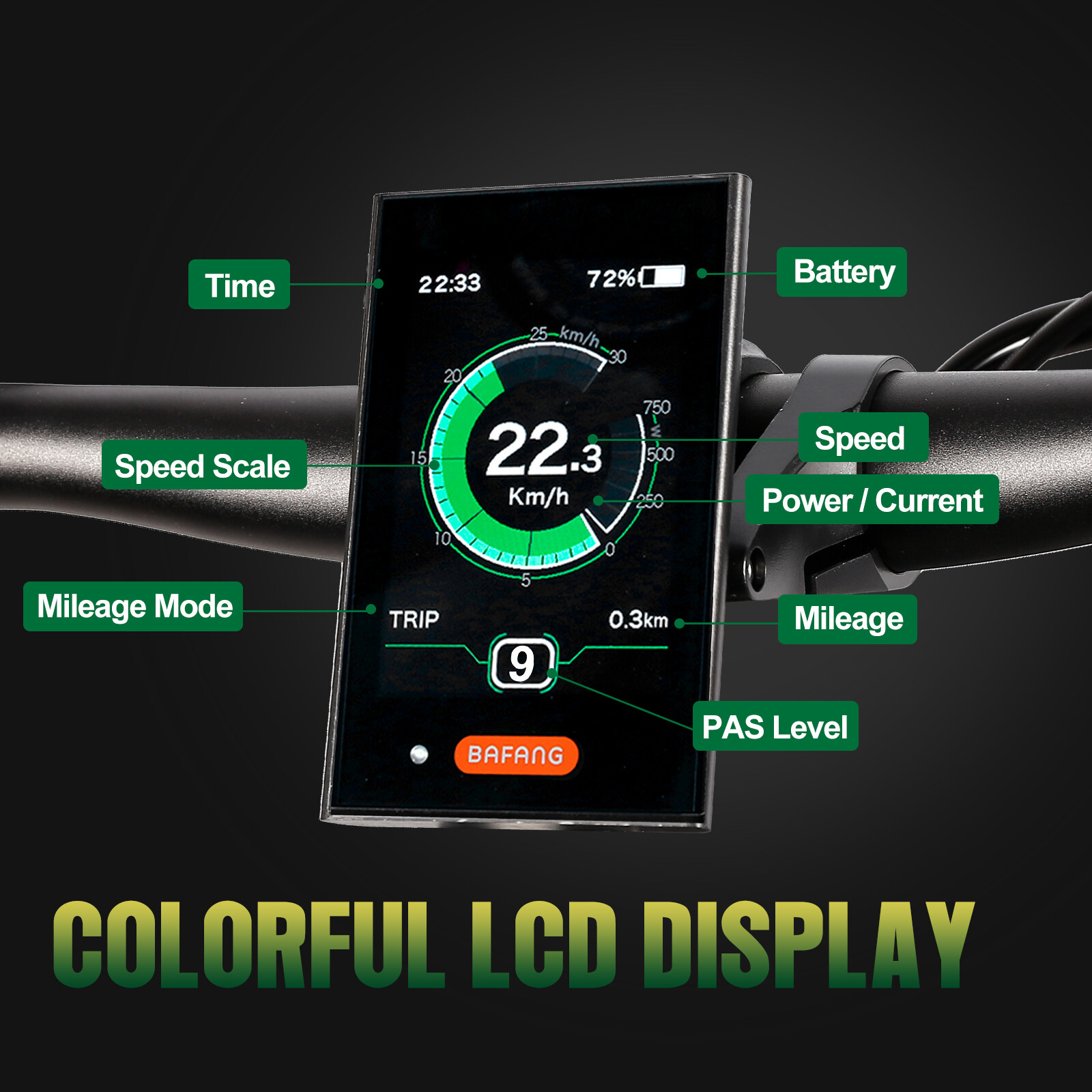 BAFANG EKD01 P860ML Display For Electric Bike Mid Drive Motor BBS01 BBS02 BBS-HD