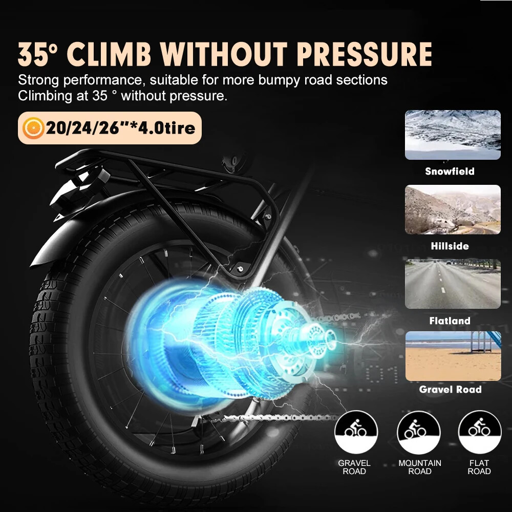 Snow Electric Fat Bike Motor 48V 750W 20/24/26inch Brushless Gear Rear Hub Motor
