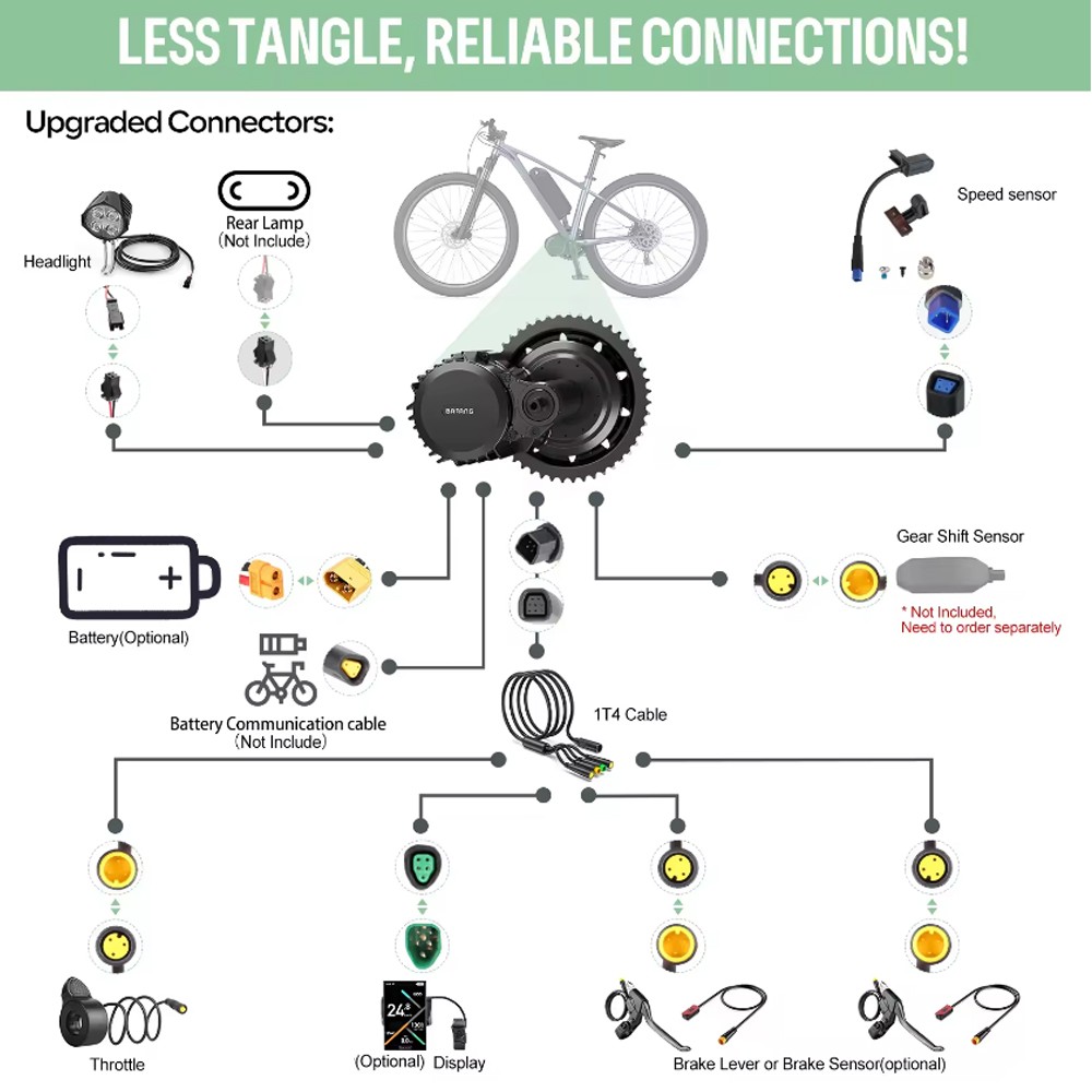 52V 48V1000W68-120mm Bafang Mid Drive Motor Kit DIY BBSHD Ebike Conversion Kits