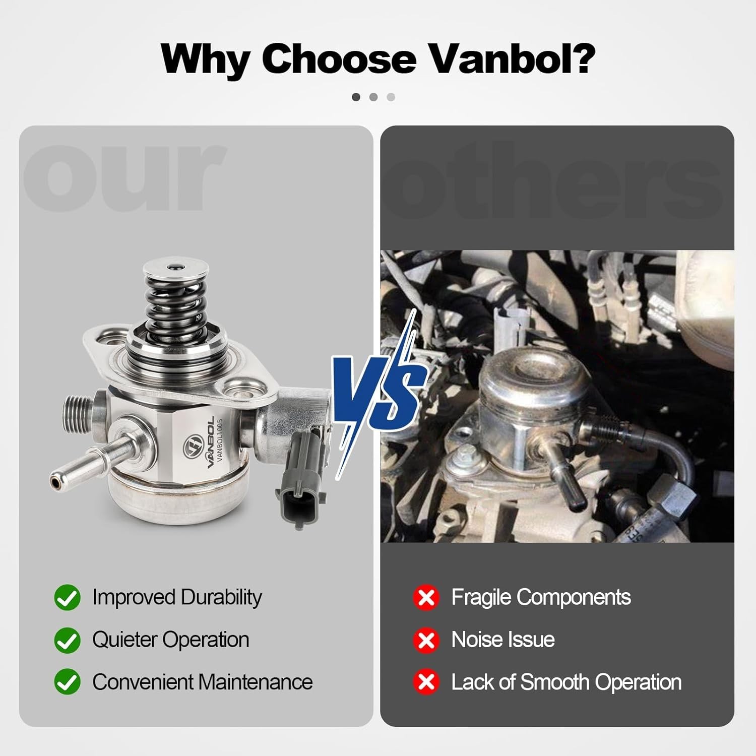 High Pressure Fuel Pump Compatible with Hyundai Santa Fe Sport Sonata Tucson 200