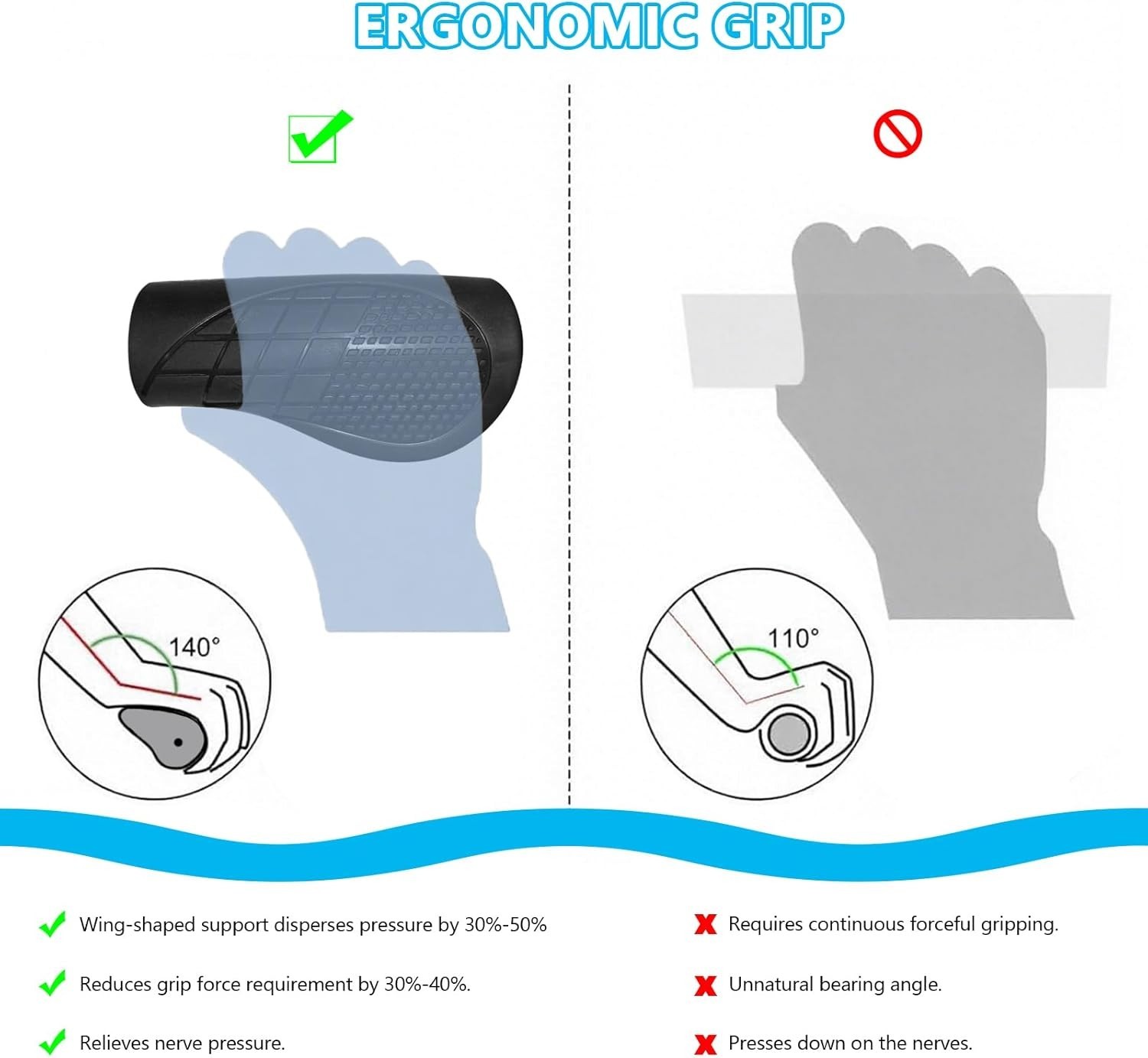 Snmzlc Ergonomic Bike Handlebar Grips,Length 100mm/3.94″,for 100mm, black