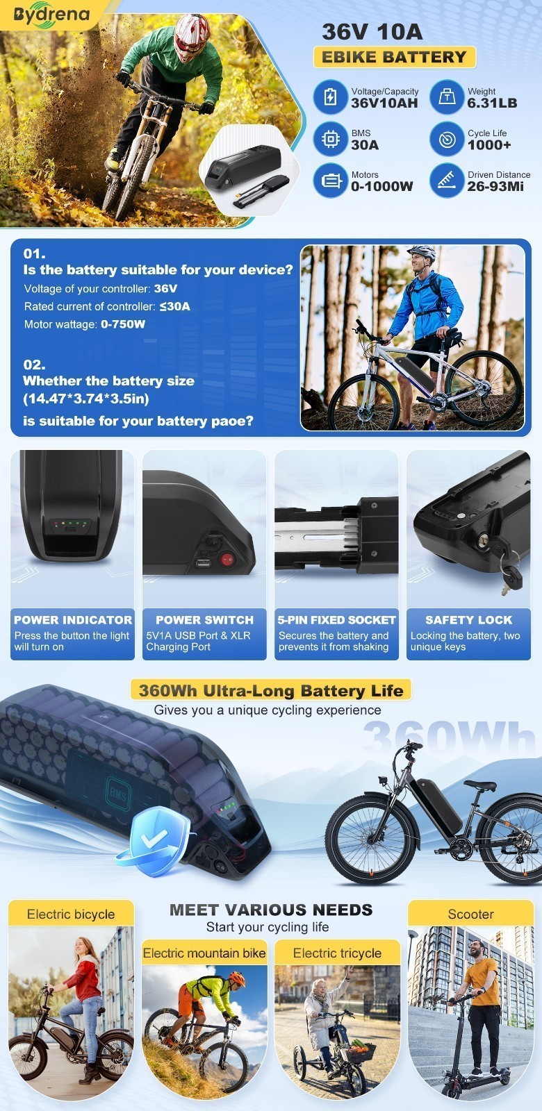 36V 10Ah Lithium Hailong ebike Battery for 200W-1000W Electric Bicycle 30A BMS