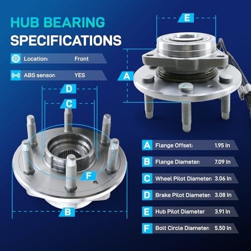 Front AWD/4WD Wheel Bearing and Hub Assembly for007-014 Chevy GMC Silverado 2