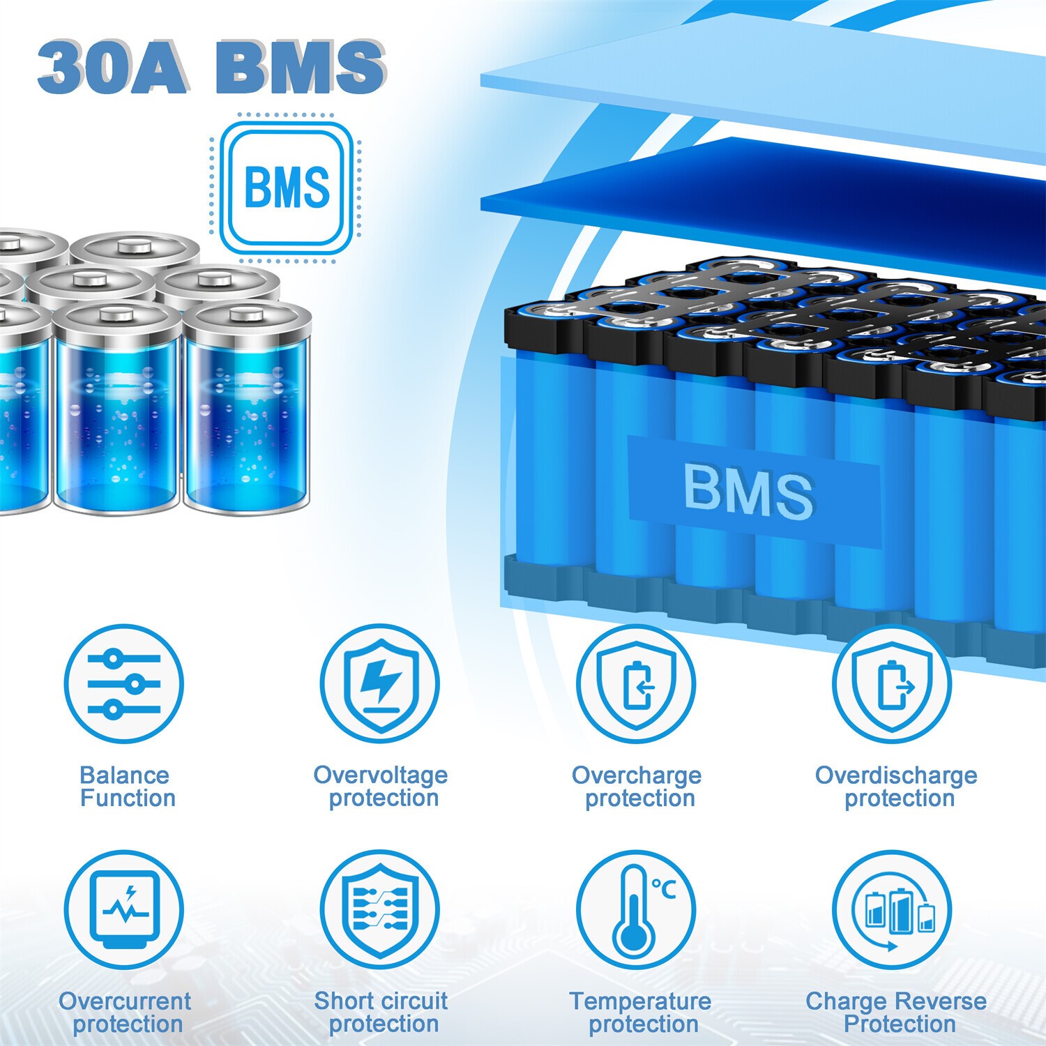 48V 8Ah 10Ah 14Ah 20Ah Lithium Ebike Batetry for 20W-1200W Electric Bike Scooter