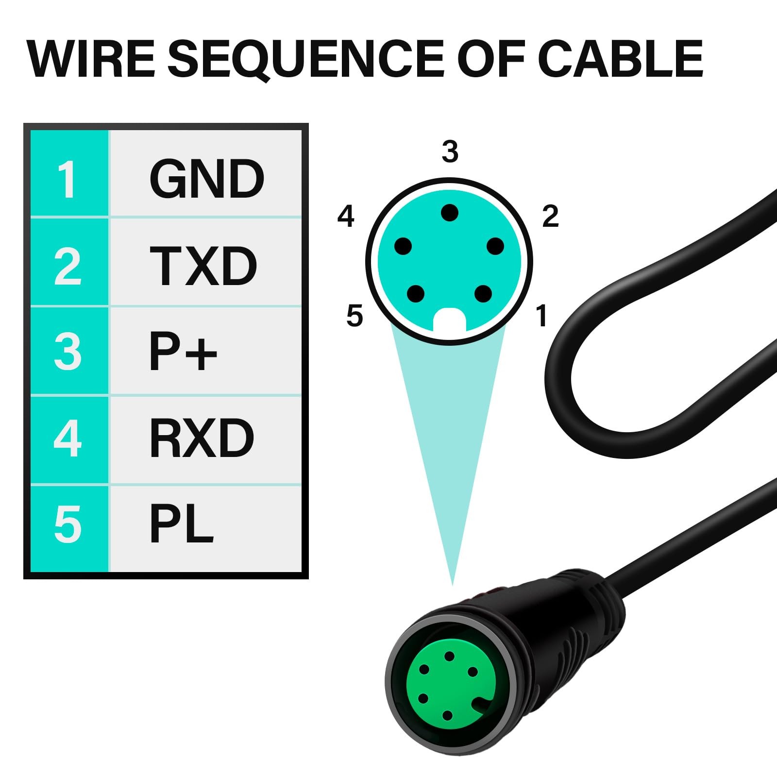 Ebike USB Programming Cable For BAFANG UART BBS01B/BBS02B/BBSHD Motor Kit