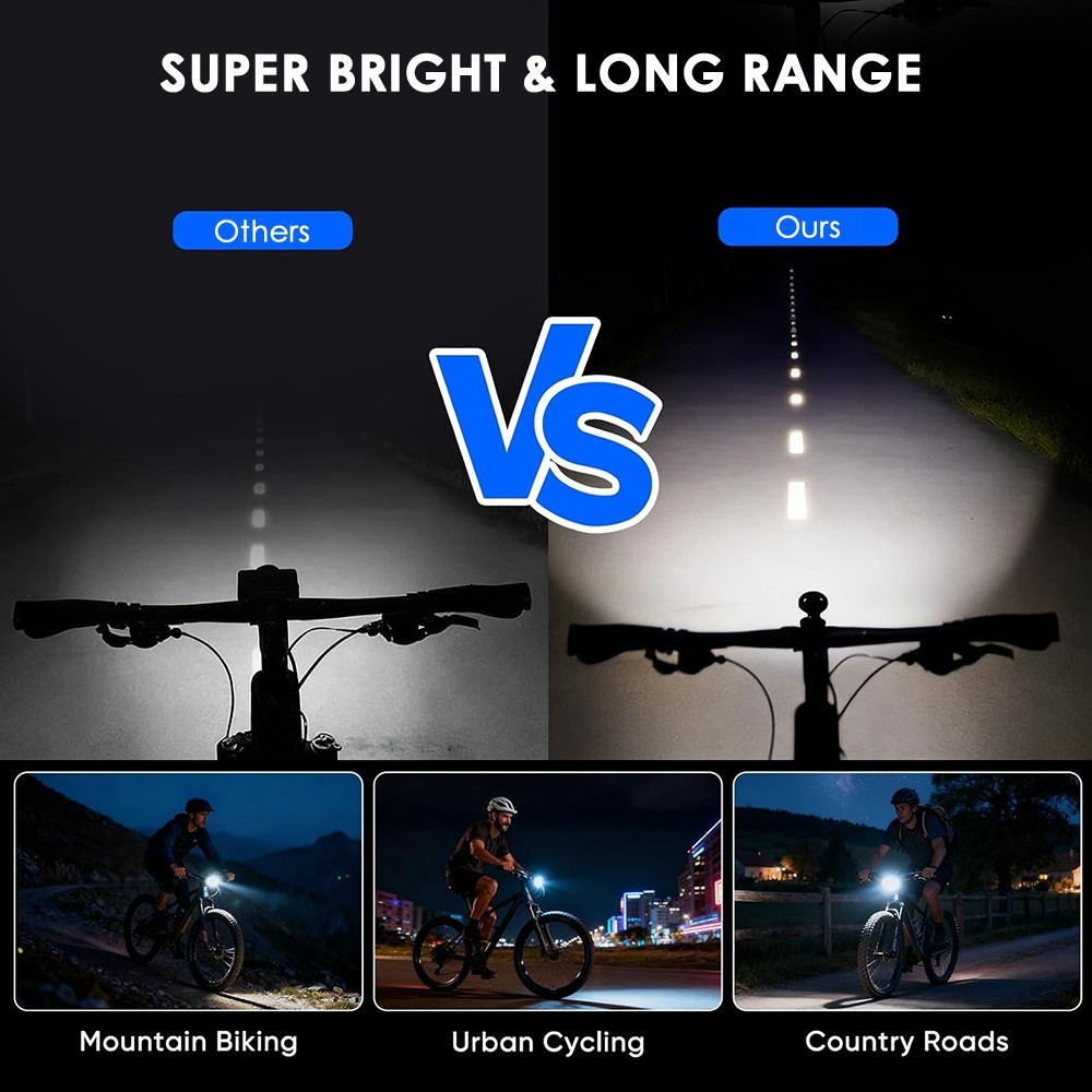 Bike Fog Head Light Wireless Remote Control Rechargeable Night Riding Headlight