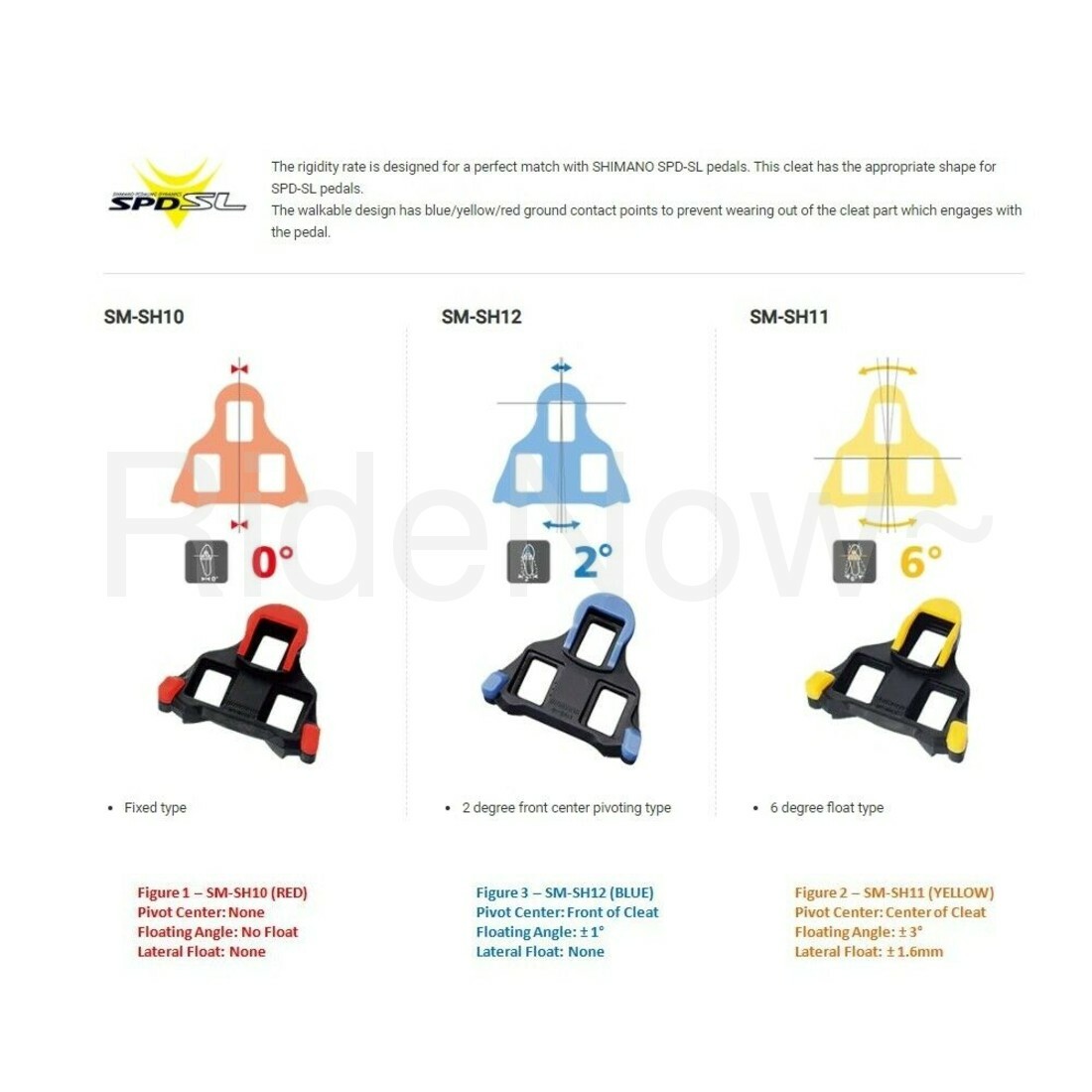 Shimano SPD Bike Pedals Cleats SM-SH10 0° /SM-SH-11 6°/SH-12 2°/SM-SH45 Covers