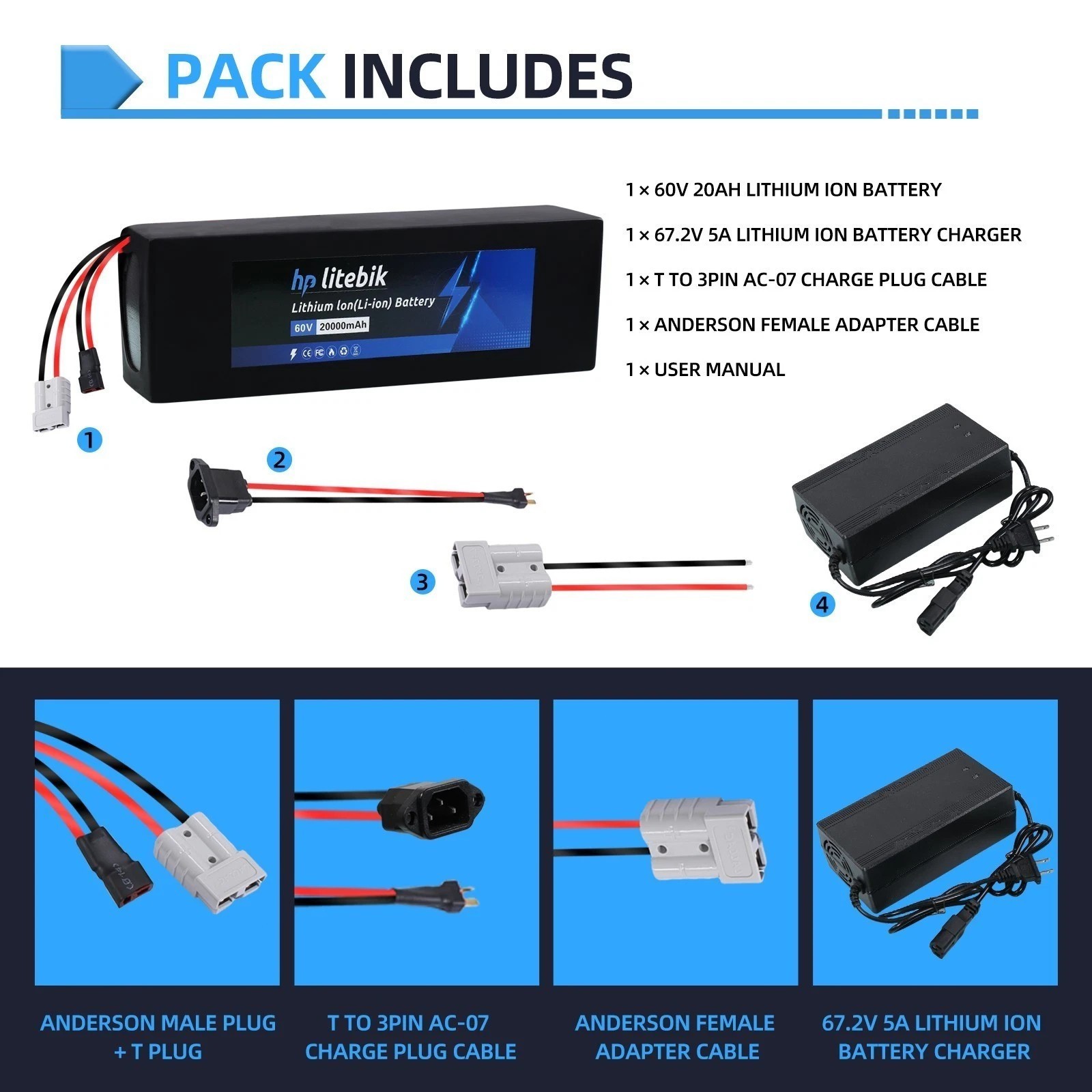 48V/52V/60V/72V Ebike Battery 20Ah/30Ah Lithium for Electric bicycle 2400W-3600W