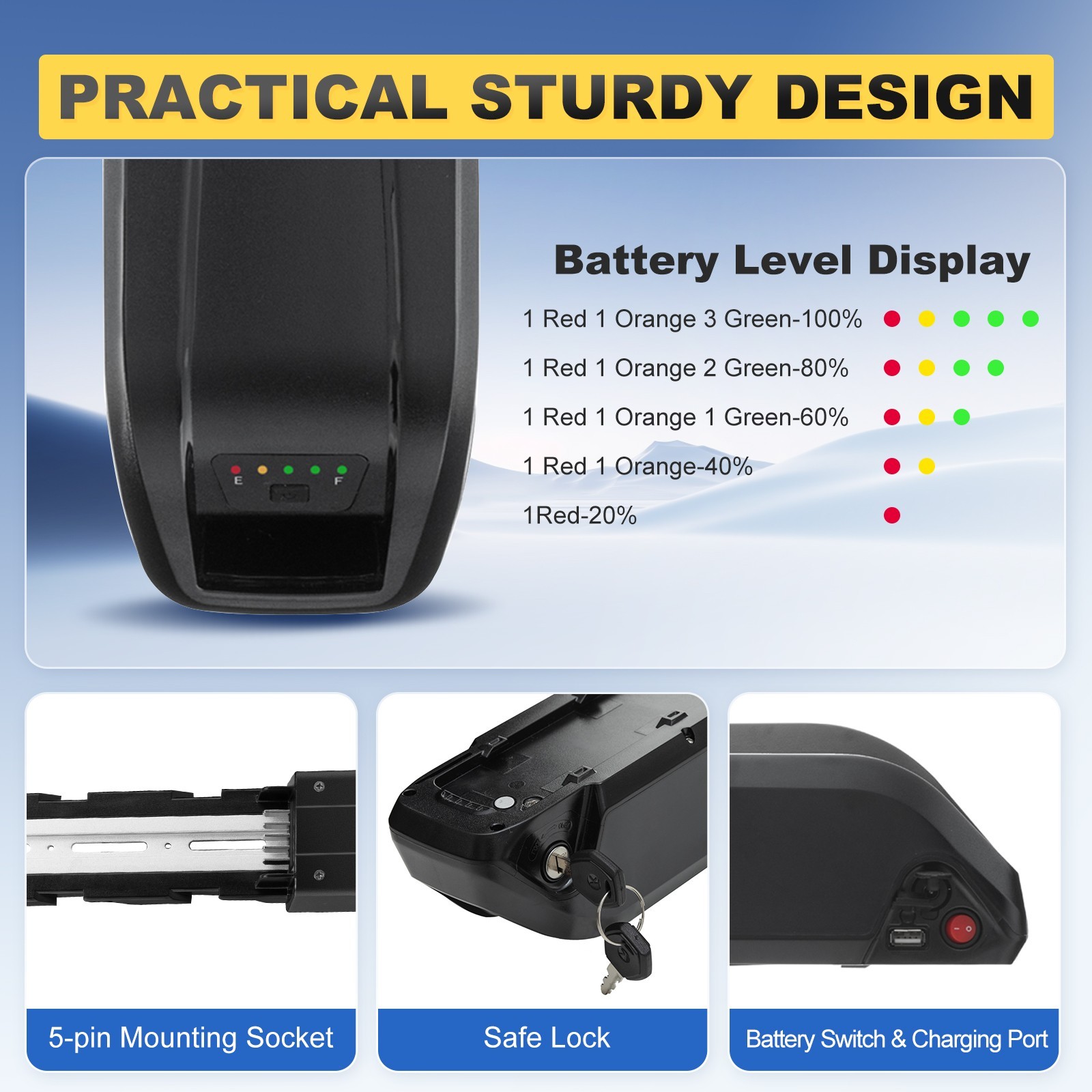36V Ebike Battery 10Ah/15Ah/20Ah For 0-1500W Motor Lithium-ion Electric Bicycle