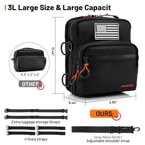 Motorcycle Handlebar Bags,1680D Water-resistant Universal Bar bag Black Matt