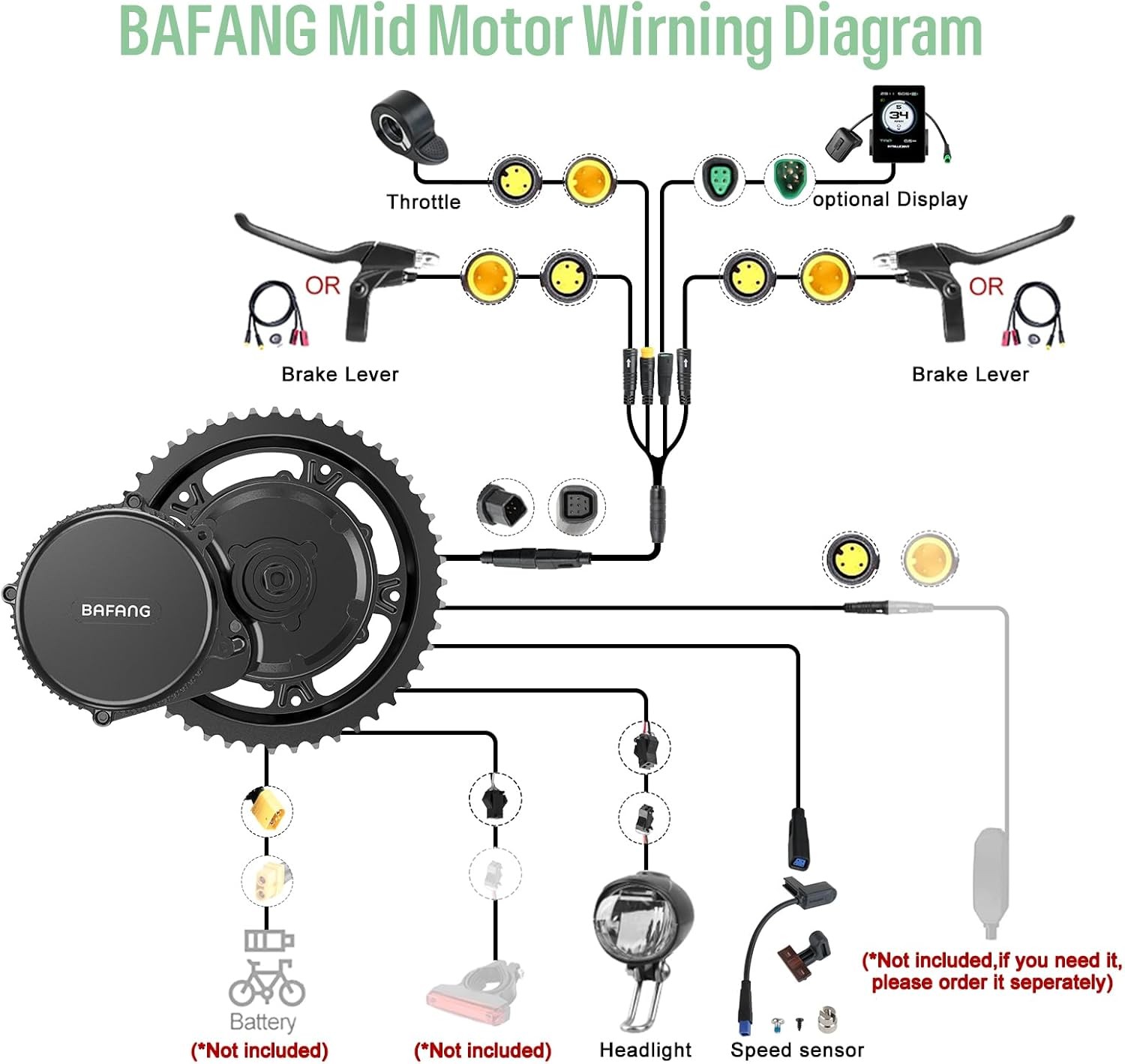 Bafang BBS02B 36V500W68-73 mm Mid Drive Motor eBike DIY Conversion Motor Kits
