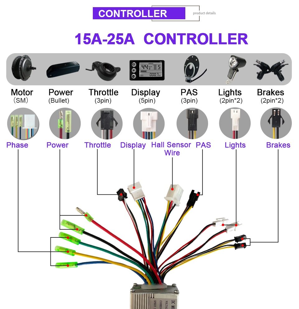 E-Bike Sinewave Controller 250-1500W 15-35A Brushless Controller LCD866 Display