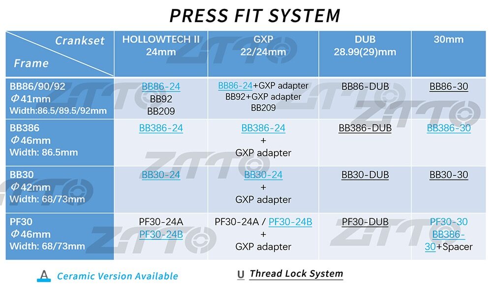 BB86 24mm CERAMIC BB92 BB90 Press Fit Bike Bottom Brackets Thread Lock BB