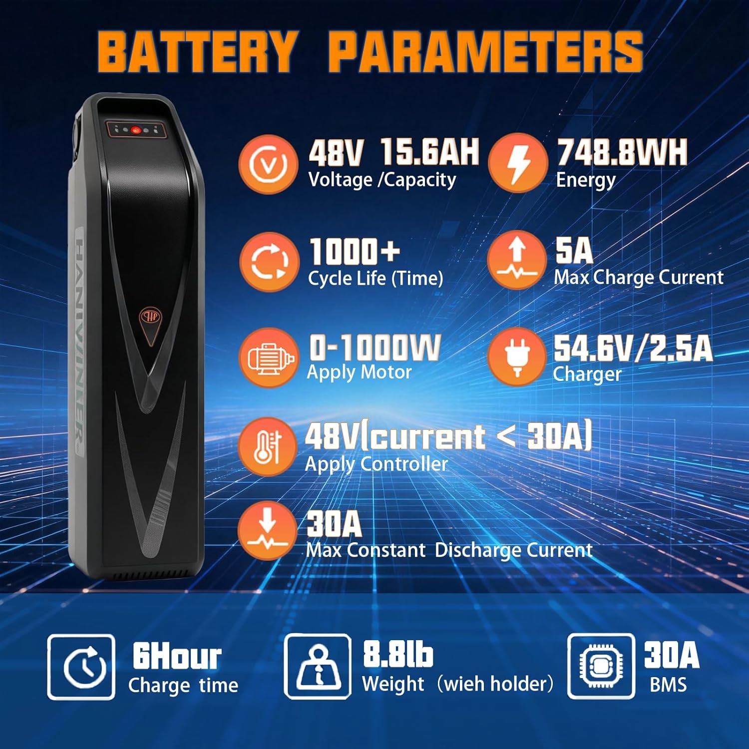 48 15.6Ah E-Bike Battery For Rad Power RadRunne Plus Electric Bike Battery
