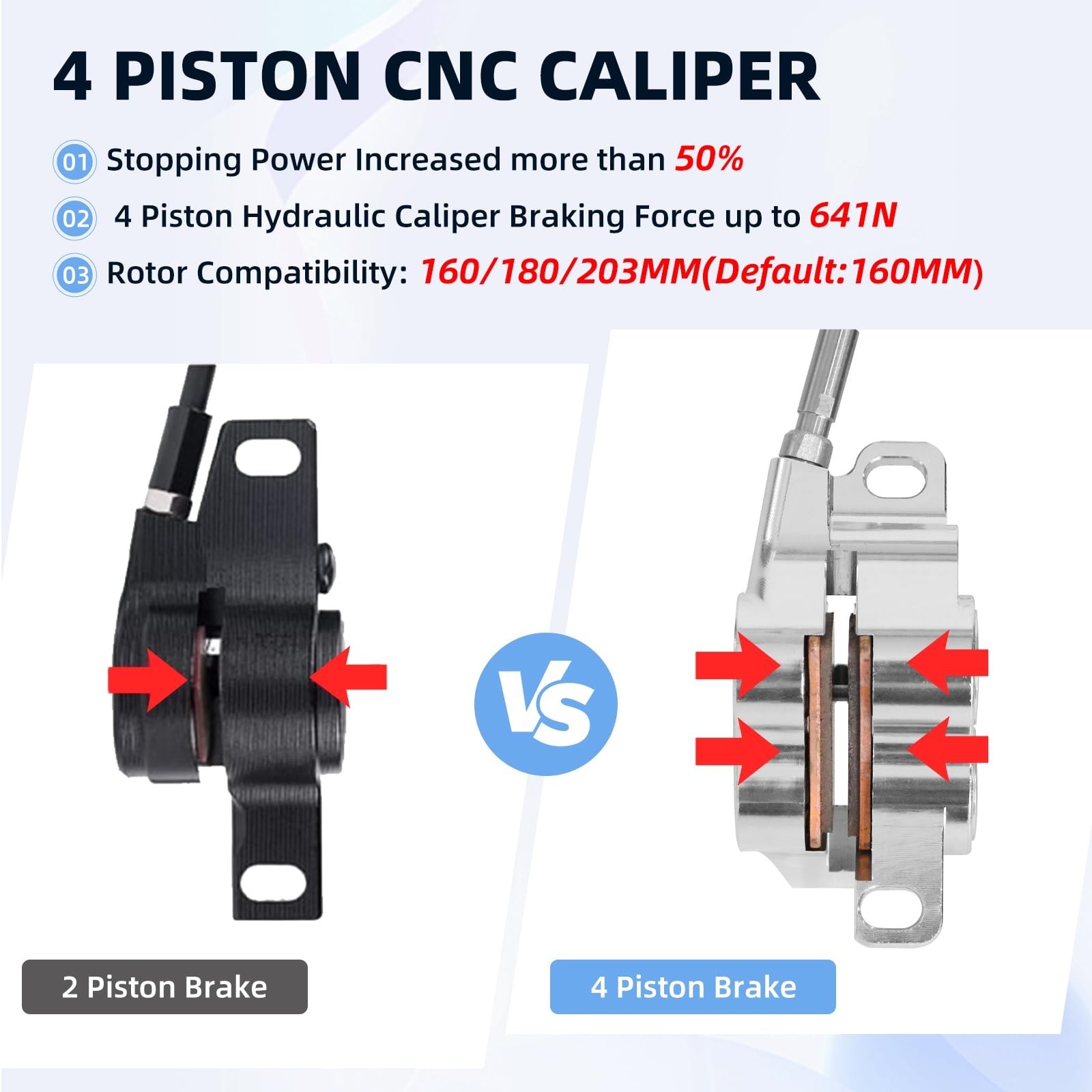 Hydraulic Disc Brake Set, Left Front 1110mm & Right Rear 1610mm, 4 Piston Bik…