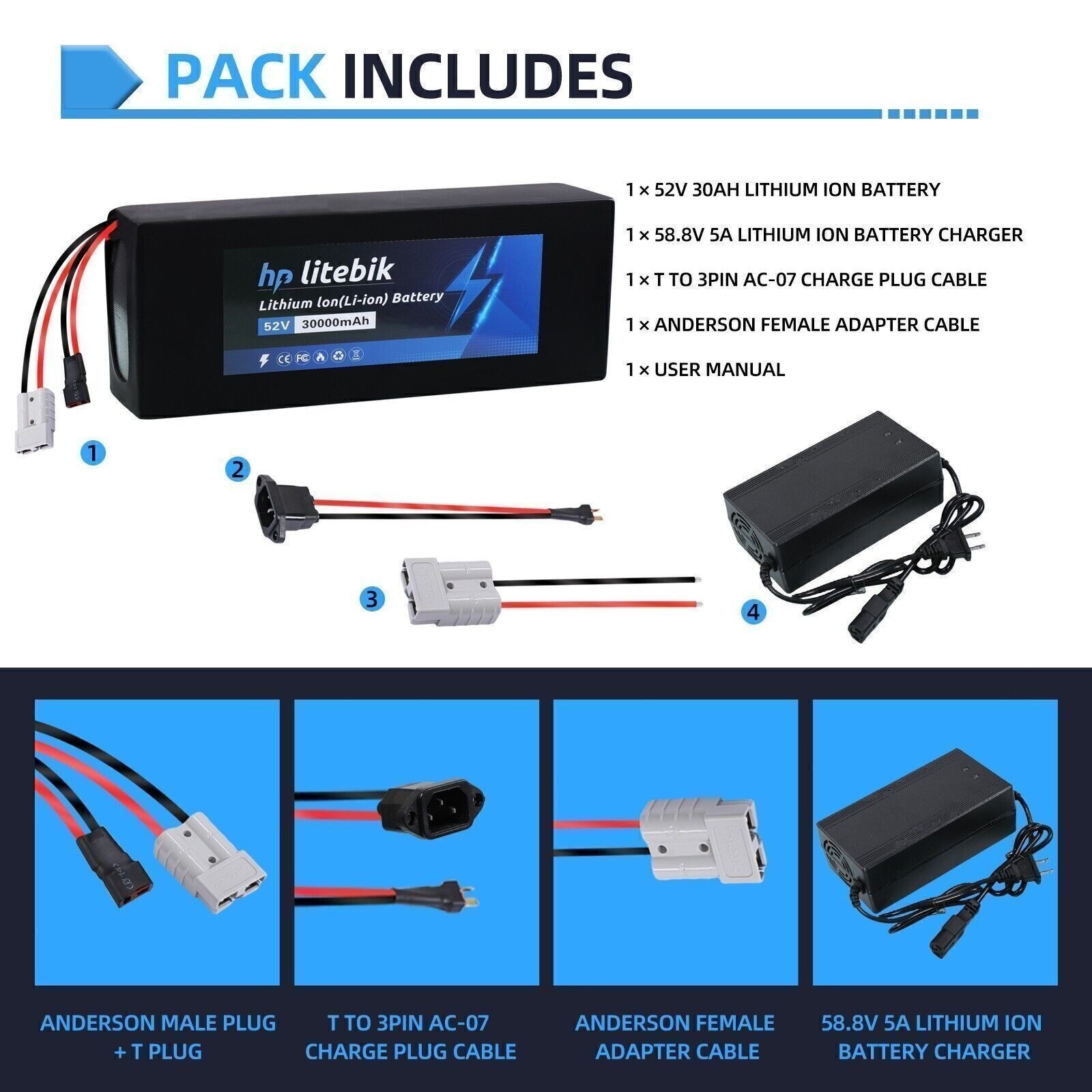 52V 30Ah 30000mAh 200-2600W Electric Bike Bicycle Ebike Lithium Battery 50A BMS