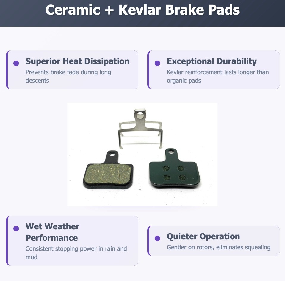 2 Pair Bike brake pads Ceramic E-bike for SRAM Level, T, TL, DB, Elixir, B8052