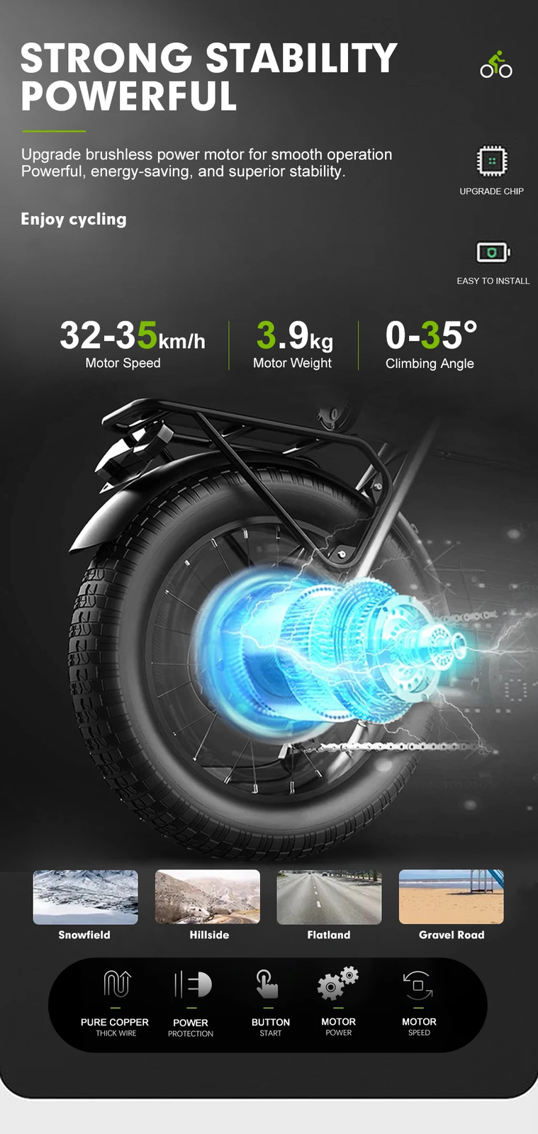 20 26 Inch 36V 48V 500W Rear Cassette Hub Motor Snow E-bike Conversion Kit