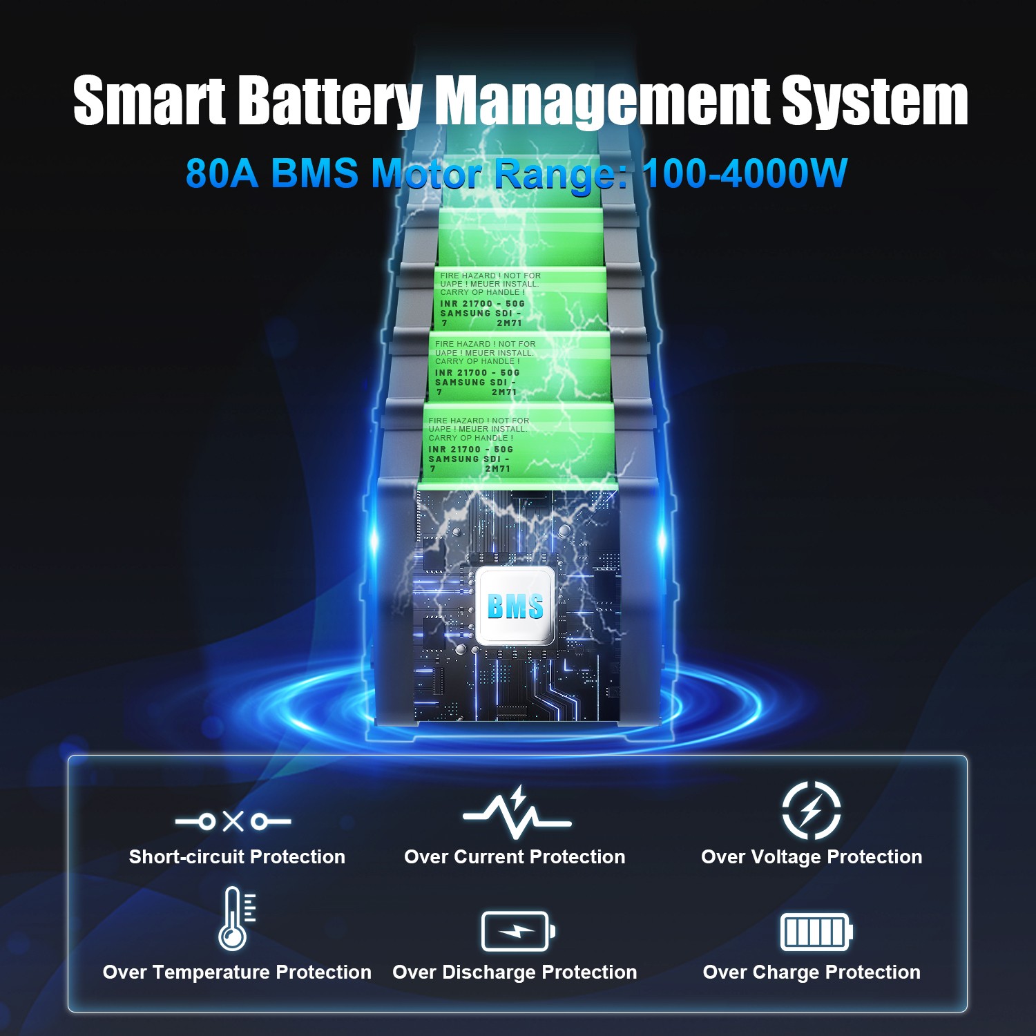 52V 30Ah Triangle Lithium Ebike Battery 80A Bms 100-4100W motor Samsung Cells