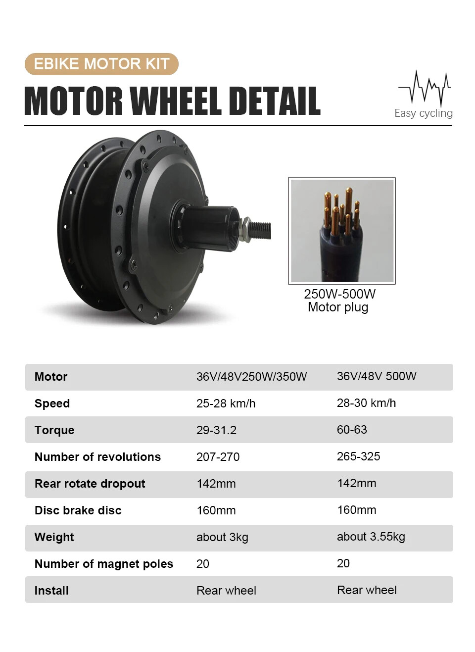 250W/350W/500W 36V 48V E-bike Conversion Kit Rear Cassette Wheel Hub Motor Kit