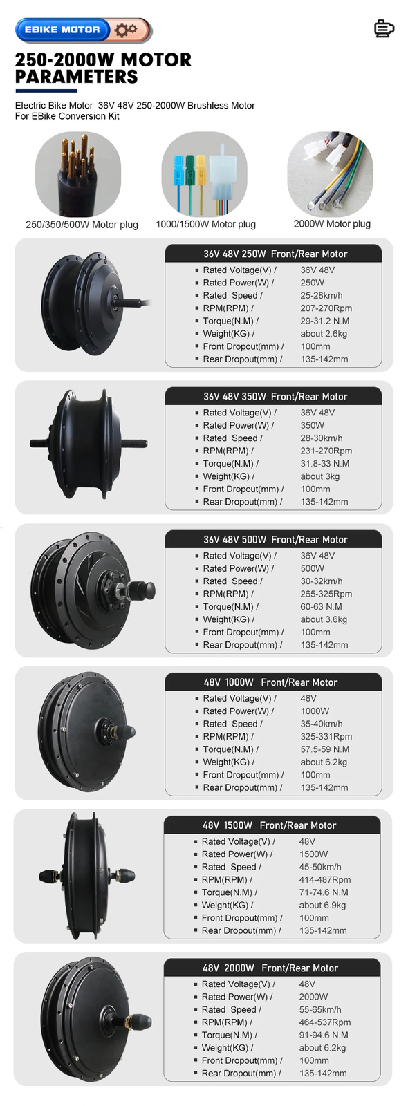 48V 36V 350W 500W 1000W 1500W 2000W Mountain E-bike Front Rear Wheel Hub Motor