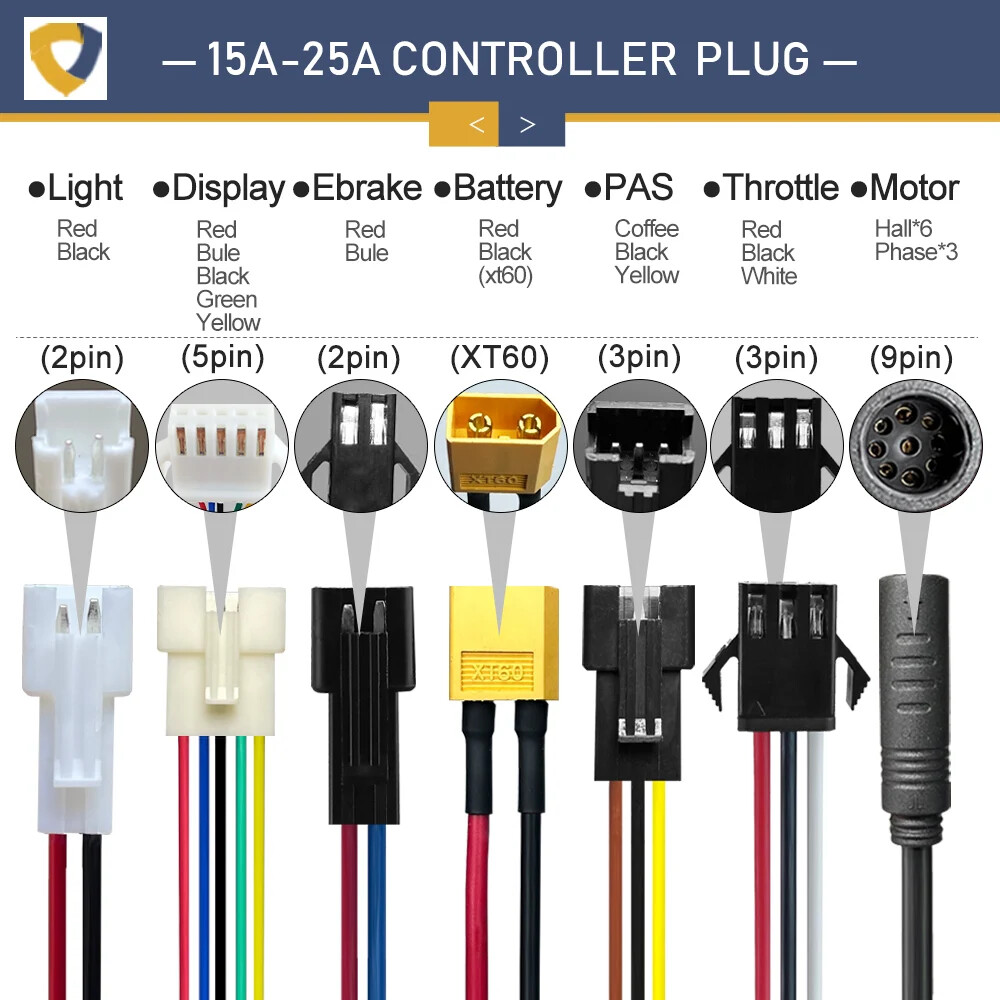 E-Bike 15A 17A 22A 25A 30A 35A 50A Square Sine Wave Controller Conversion Kit
