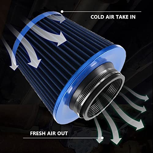 3-inch Cold Air Intake Filter 76mm, High Performance Clamp-On Engine Blue
