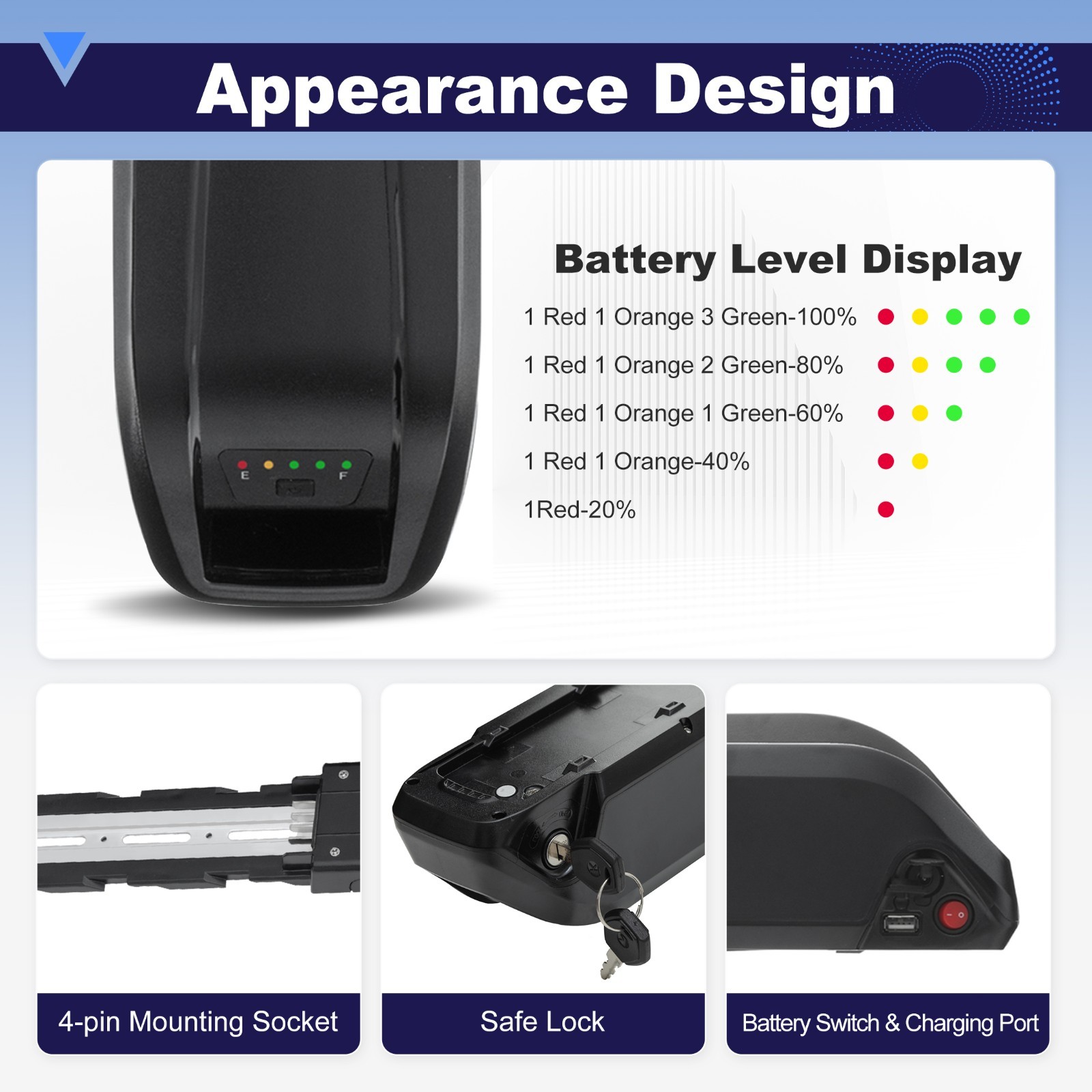 48V eBike Battery 48V 20AH/15AH/10AH Battery For Electric Bicycle 0-1800W Motors