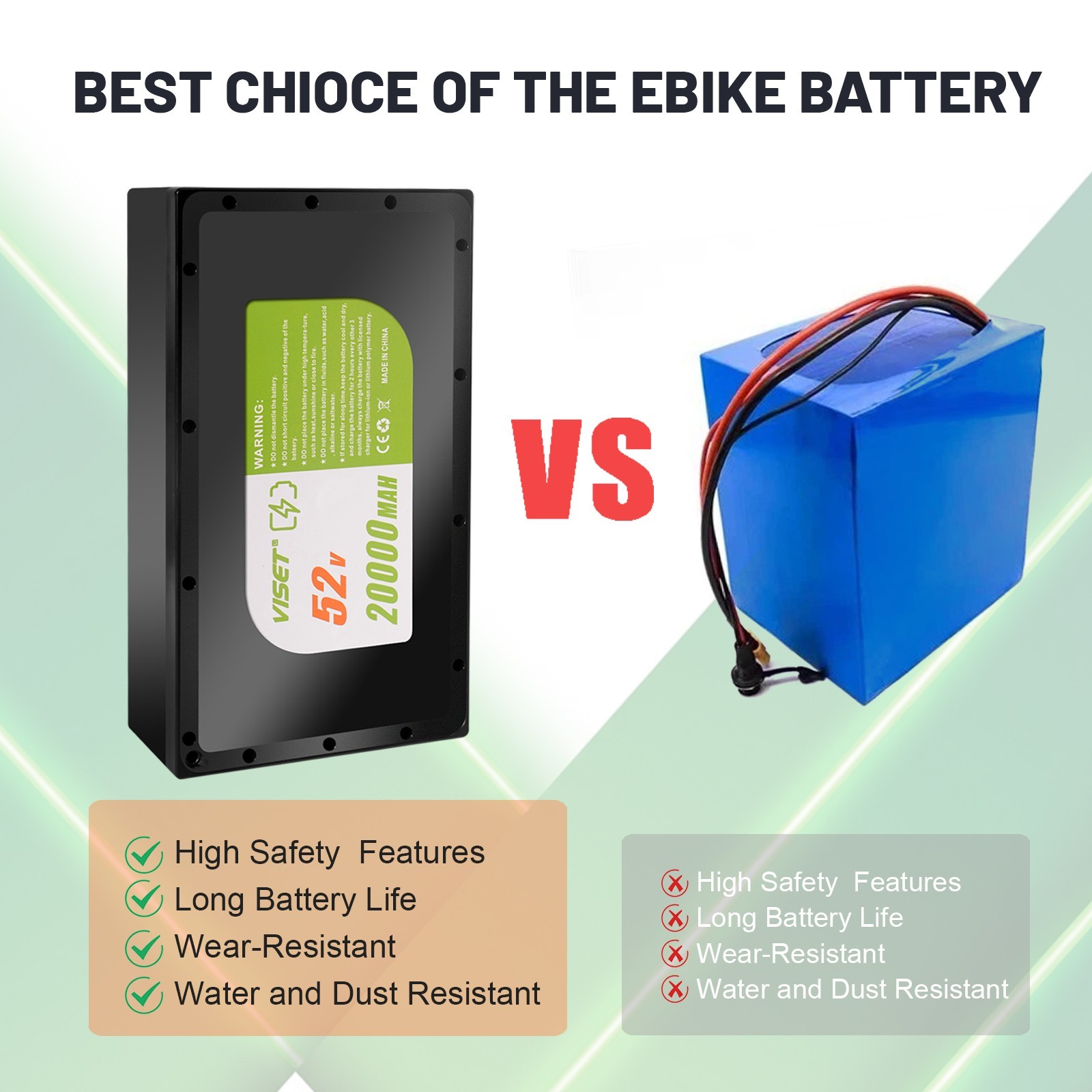 52V 20Ah Lithium ebike Battery for 200W-1500W ebike Bicycle Electric Scooter 30A