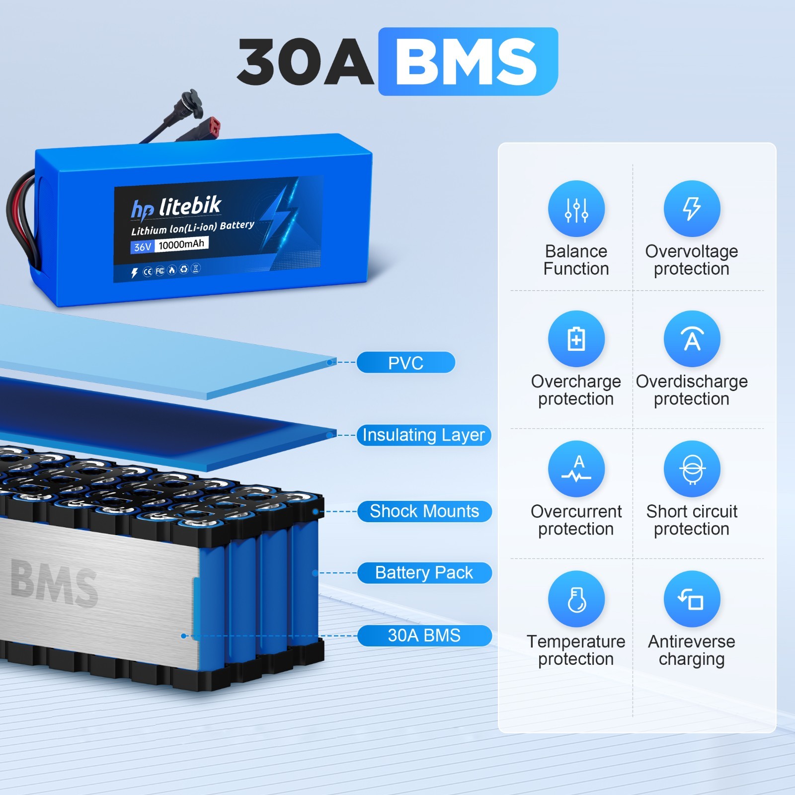 72V 48V 36V 24V Ebike lithium Battery For Electric Bicycle 200W-3600W Motors BMS