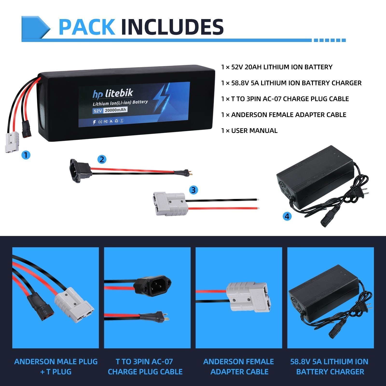 36V/48V/52V/60V/72V 20Ah electric bicycle Lithium Battery Bike Battery 200-3600W