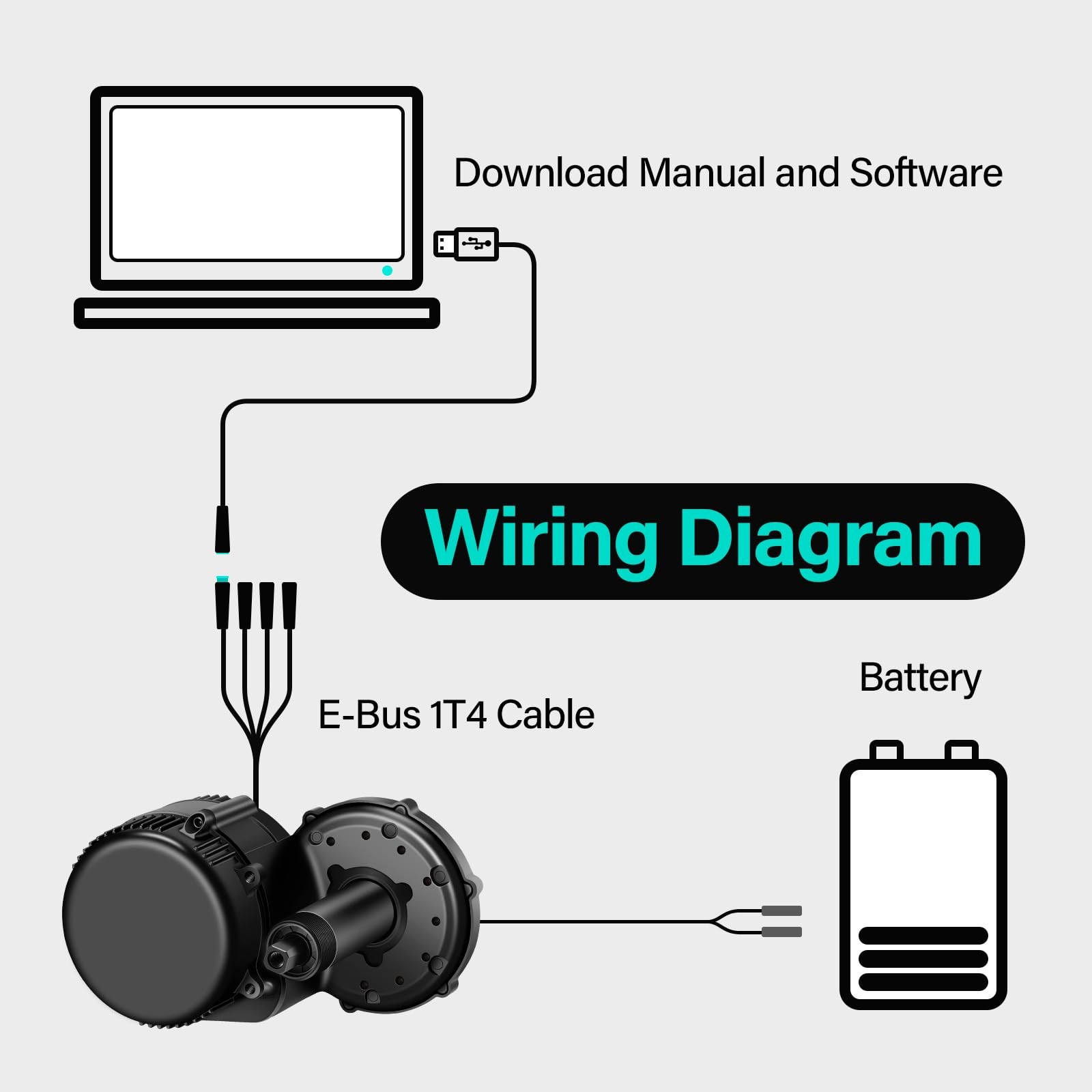 Ebike USB Programming Cable For BAFANG UART BBS01B/BBS02B/BBSHD Motor Kit