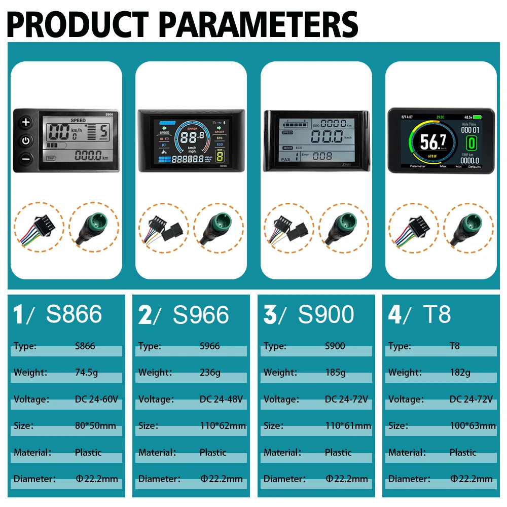 Three-Mode Controller Sine Wave with LCD Display and Learning Function Motor Kit