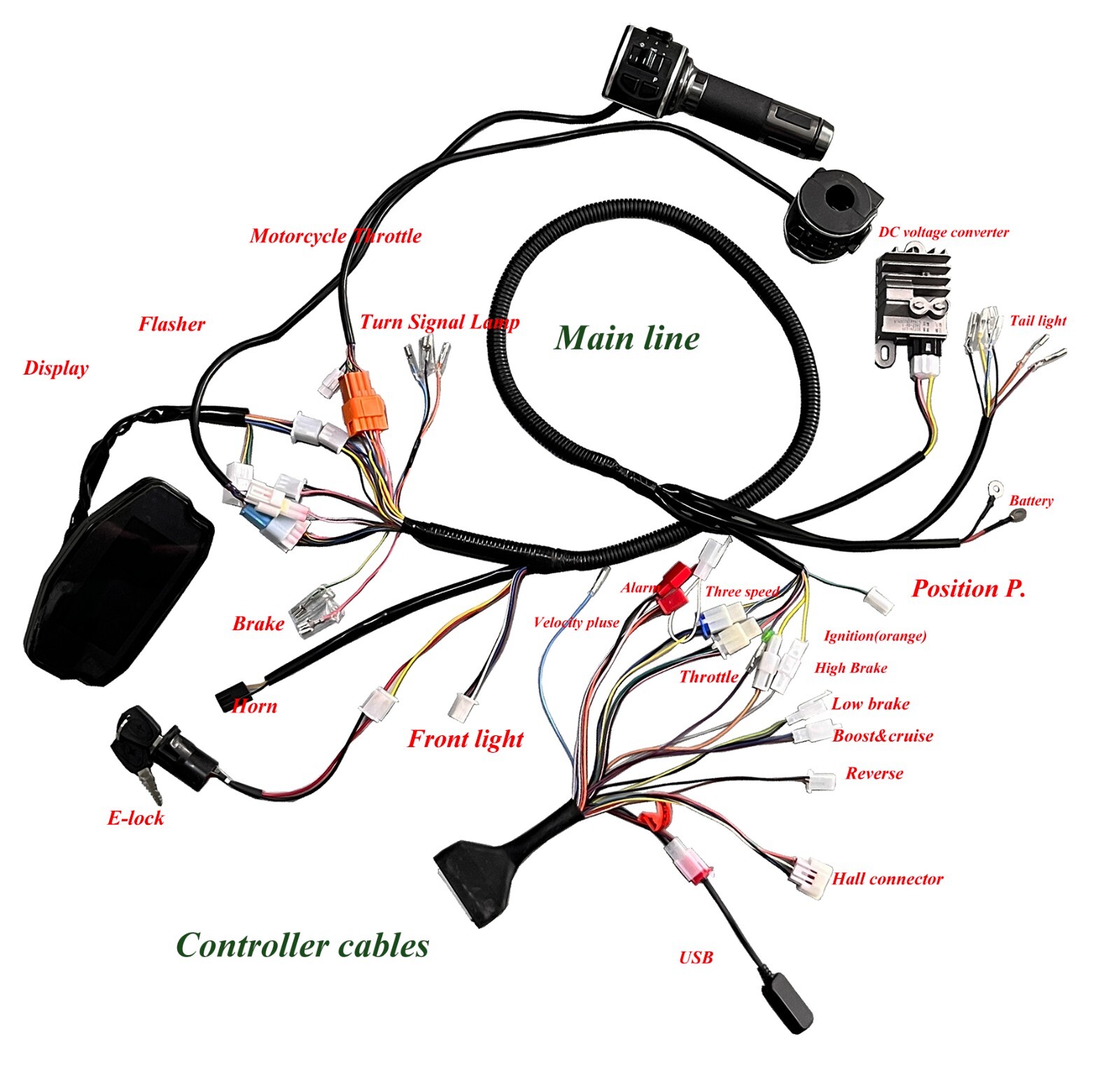 190mm 3000W 20*4.0INCH motor wheel match with Fardriver ND72360 controller kit.