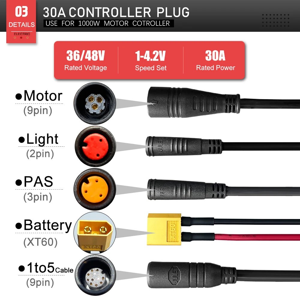 36V 250W 350W 48V 500W 750W 1000W 1500W Waterproof Brushless E-bike Controller